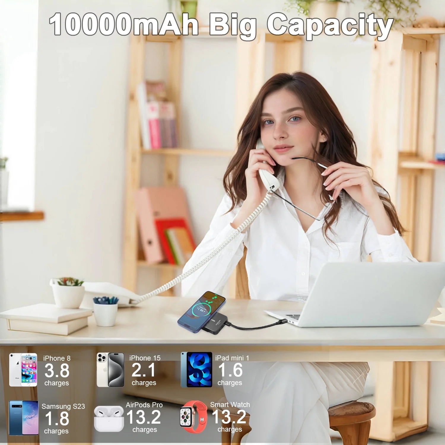 Magnetic Wireless Portable Charger, 10000Mah Power Bank with Pd20W Fast Charging, USB C In&Out Battery Pack, Compatible with Mag-Safe for Iphone 17/16/15/14/13 Series, Samsung, Android, and More